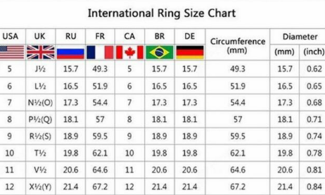 Women’s Silver-Plated Zircon Ring for Parties